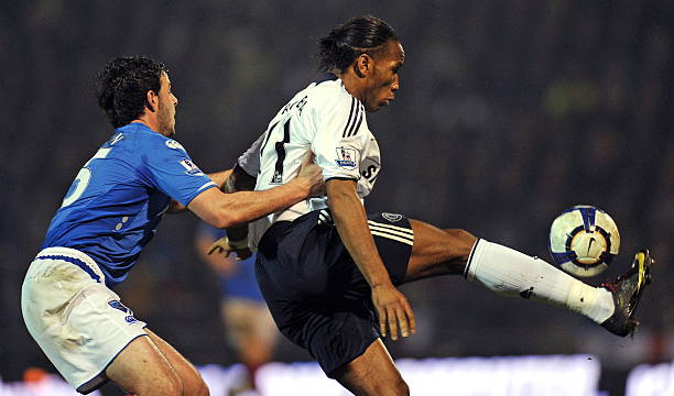 馬的需求 馬的需求